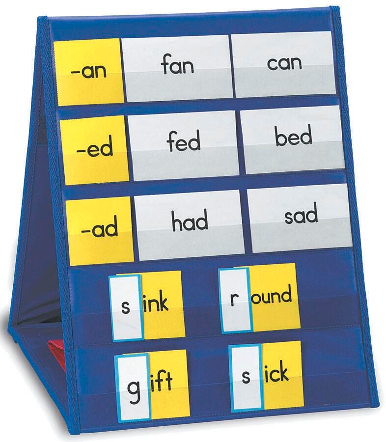 Learning Resources Double-Sided Tabletop Pocket Chart, 12-1/4 x 16 Inches 081537